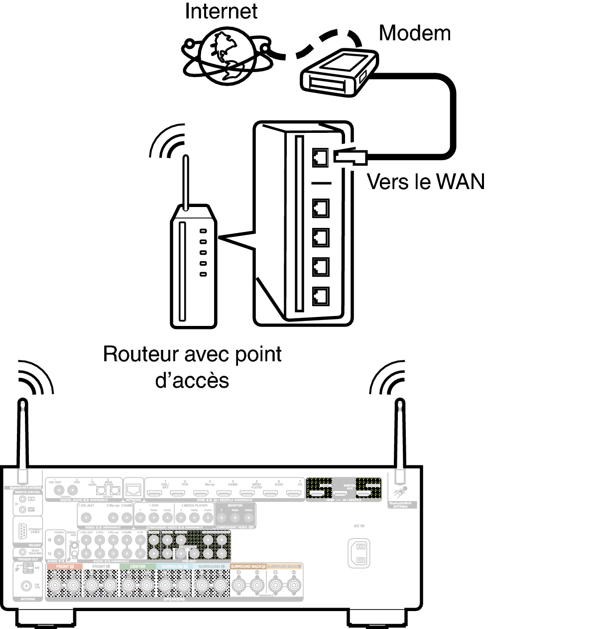 Conne Wireless X35E3